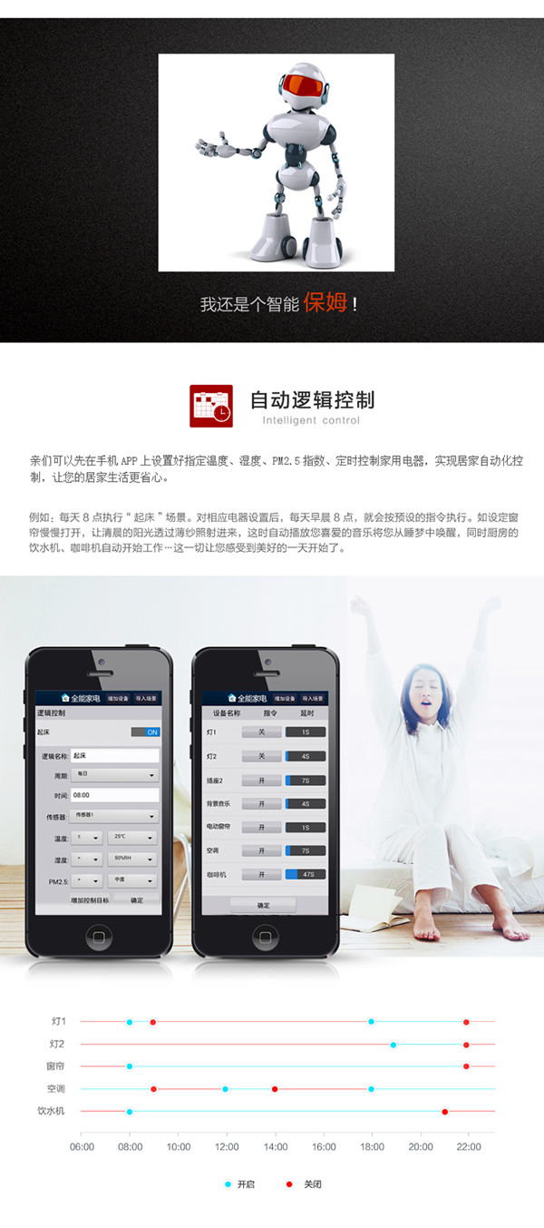 用戶可以在手機APP上設(shè)置指定溫度、濕度、PM2.5指數(shù)、定時條件下的控制模式，實現(xiàn)居家自動化控制，省卻用戶的干預(yù)，讓您的居家生活更省心。